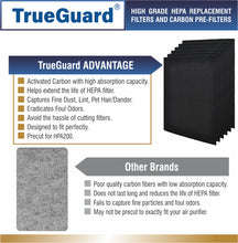 Load image into Gallery viewer, TG 200-06