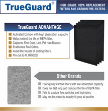 Load image into Gallery viewer, TG 200-012