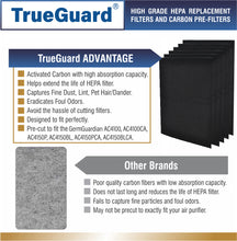 Load image into Gallery viewer, TG 4000-26