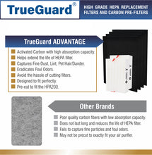 Load image into Gallery viewer, TG 200-24