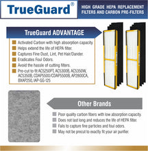 Load image into Gallery viewer, TG 5000-26