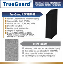 Load image into Gallery viewer, TG 4800-06