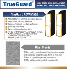 Load image into Gallery viewer, TG 4800-28