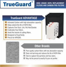 Load image into Gallery viewer, TG 300-34